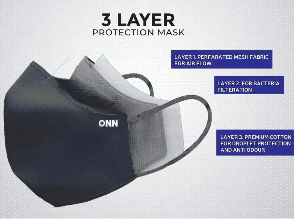 ONN 3 Layer Protection Mask (Pack of 3)