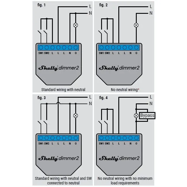 Shelly Dimmer 2 WiFi-operated Smart Home Automation